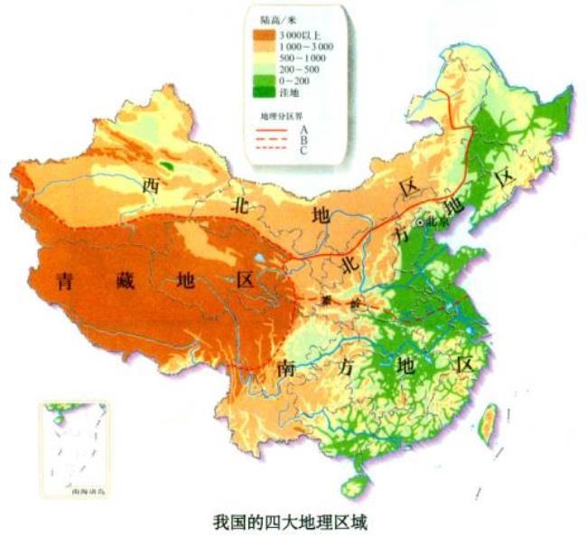 上海属于北方地区还是南方地区