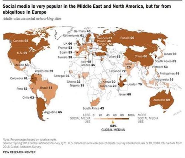 世界最发达国家分布图