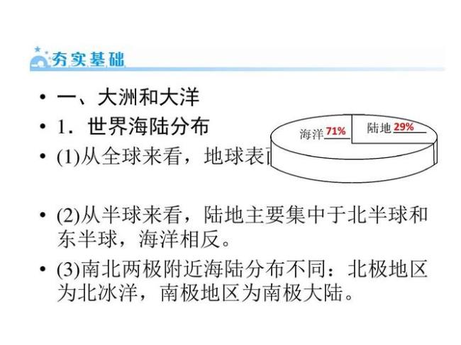 高中区域地理中大陆和海洋重要 吗