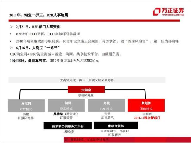 京东的组织结构和组织文化