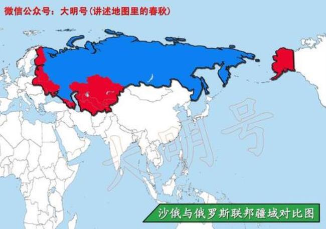 俄罗斯人口土地比例
