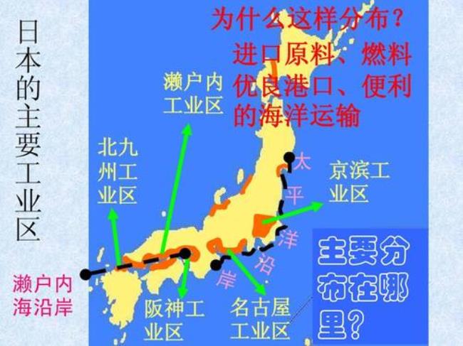 日本三大工业地带是哪三个