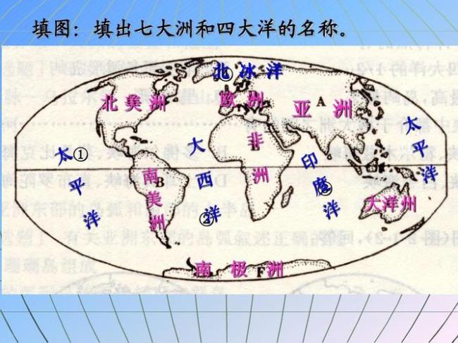 七大洲四大洋的经纬度范围