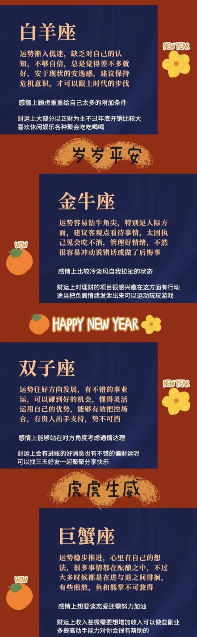 2022阳历1月10是什么星座