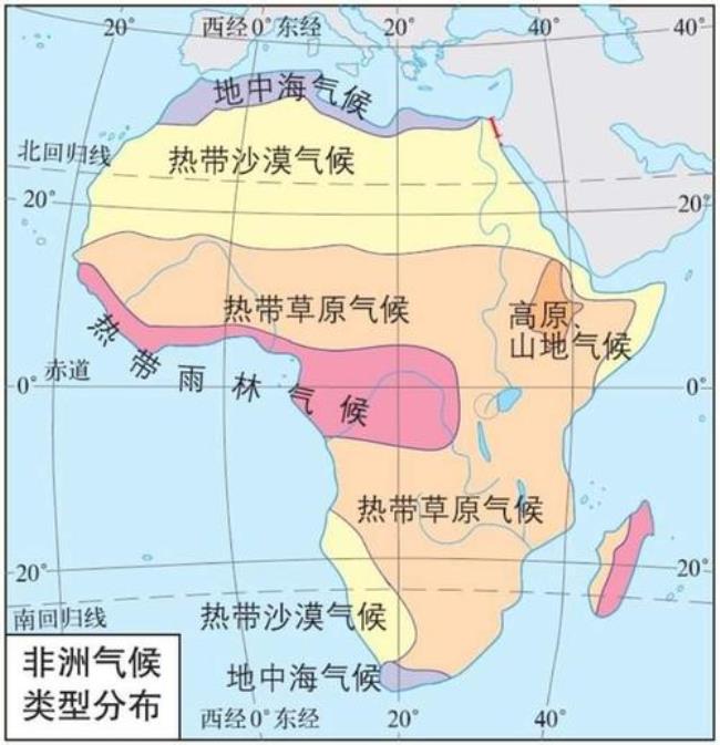 简述非洲的人文地理特征