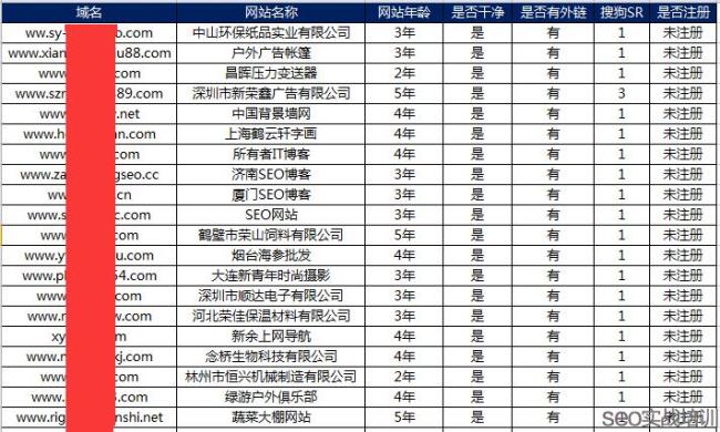 什么是国内域名和国际域名