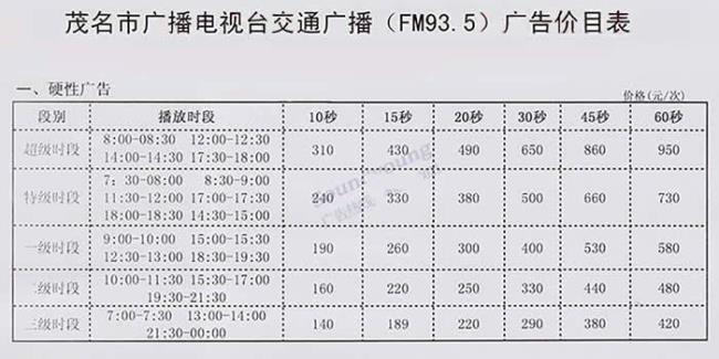 上海全部广播电台频率