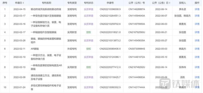 怎么查询一些公司已有的专利