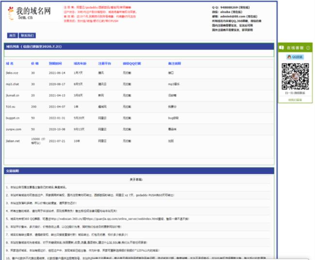 cn表示的是什么网址