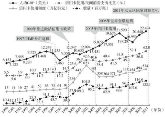 中国有负债吗负债总金额是多少