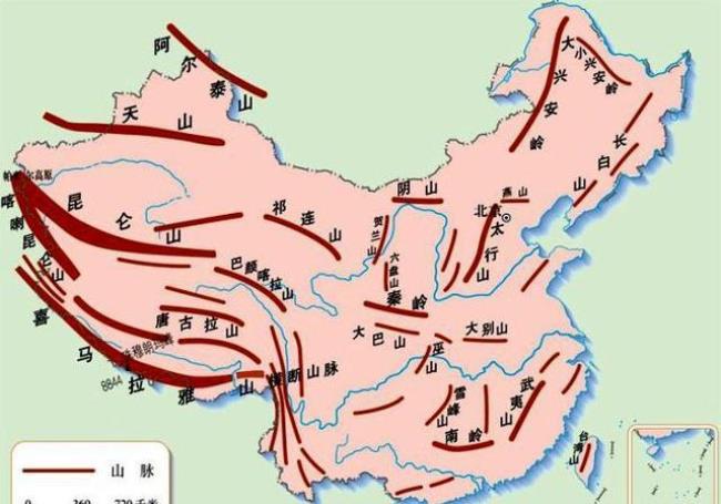 世界主要山系分布特点