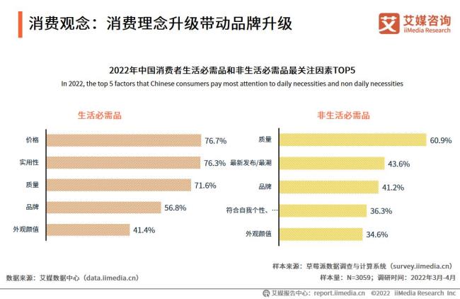 影响商品质量的外部因素是什么