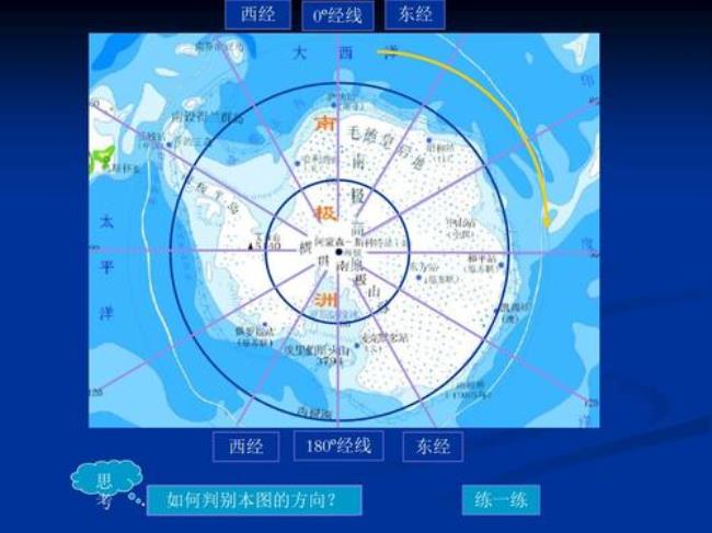 环北极地区一般指什么