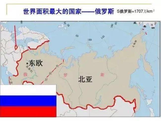 俄罗斯每平方公里平均多少人