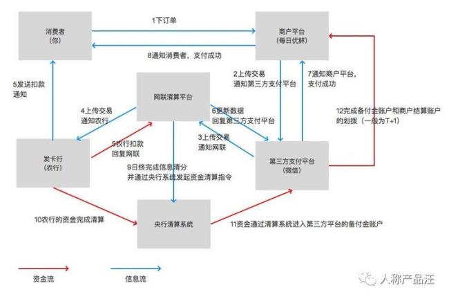 什么叫所属概念