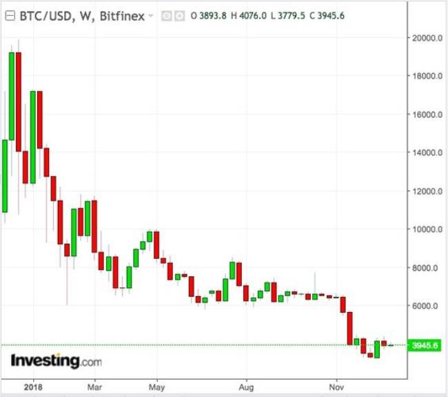 0.28usd是什么货币