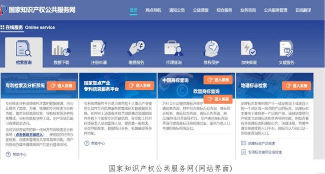 国家知识产权局官网