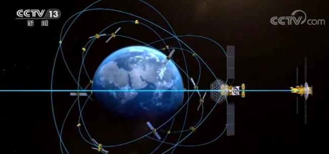 2022年北斗卫星导航免费吗