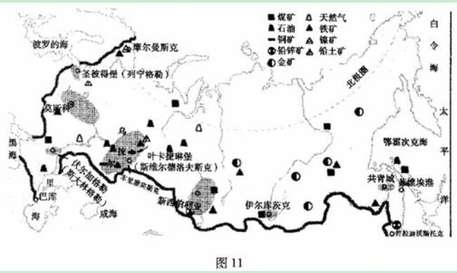 俄罗斯全国能源分布图