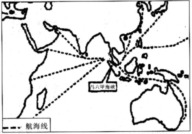 用于国际航行的海峡