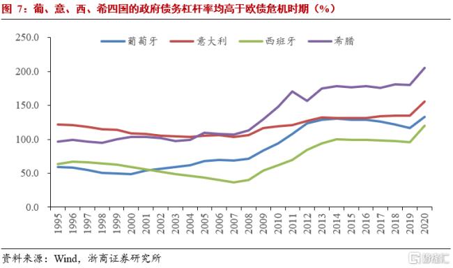 发达国家的三级财政是什么