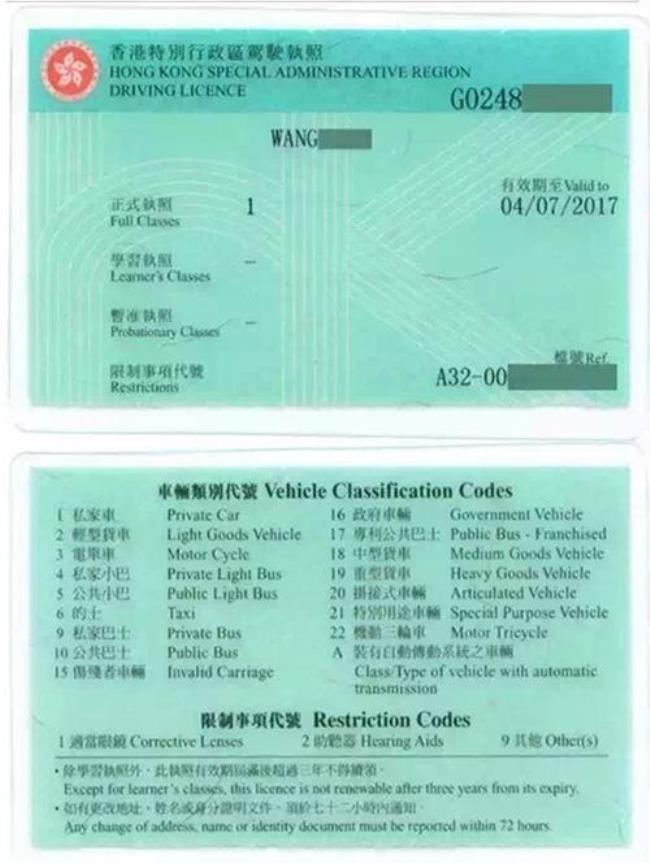 缅甸驾照可以换中国驾照吗