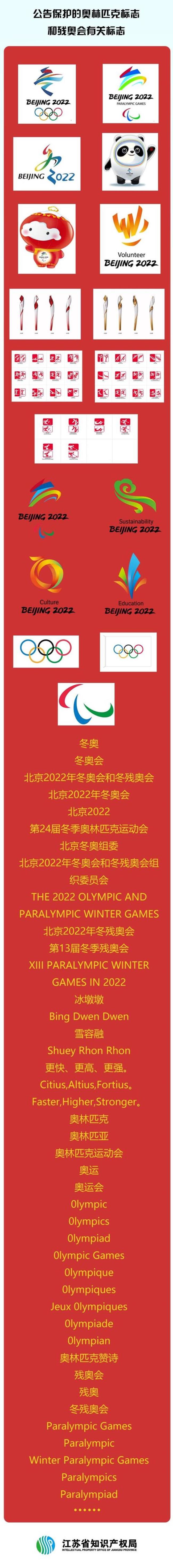 2022冬残奥运动会会徽