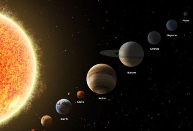 世界的八大行星有哪些