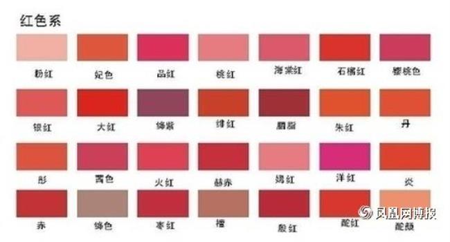 12种基本颜色识别图
