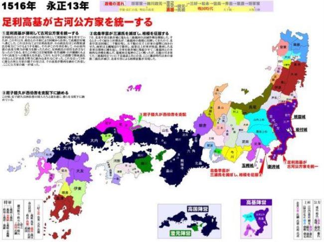 日本战国时期各国人口