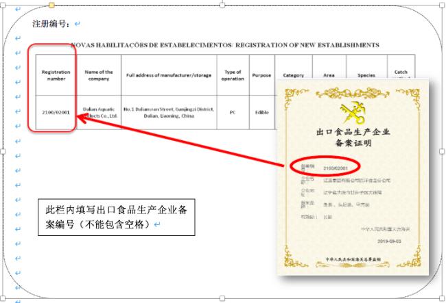 注册食品公司需要什么