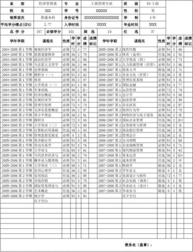 大学生成绩单怎么查