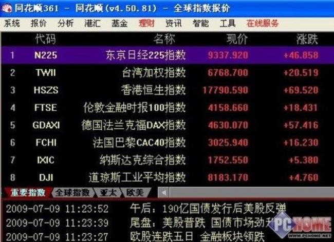 大陆怎样购买香港股票