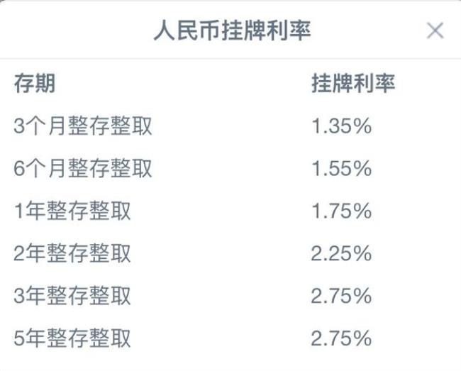 银行存款50万算国债吗