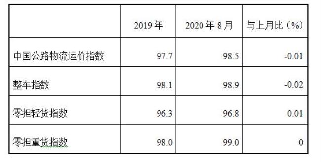 9125是哪个国家的电话代码