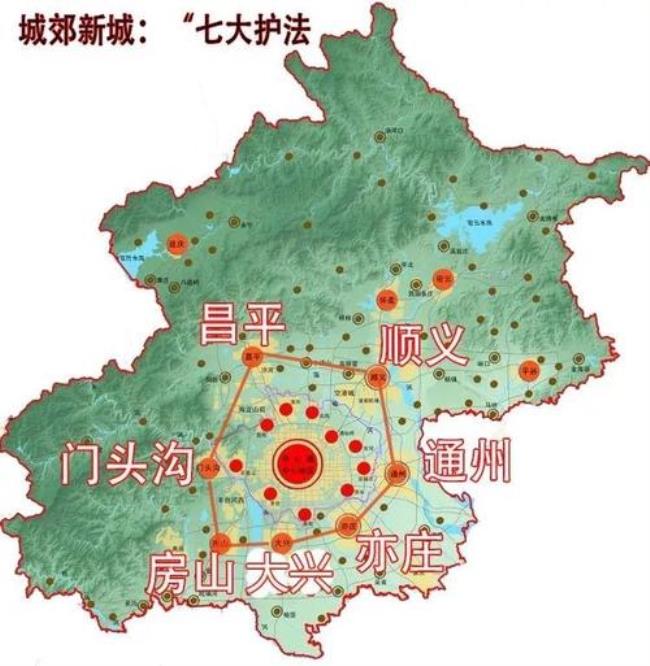 北京城六区是什么