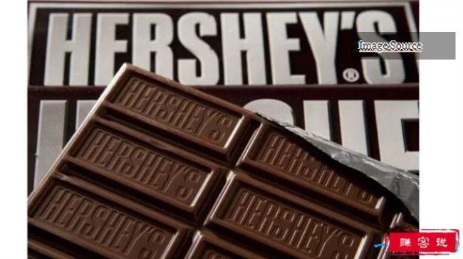 巧克力品牌世界排名是怎样的
