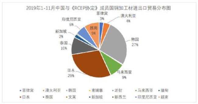 国际贸易的机遇与挑战