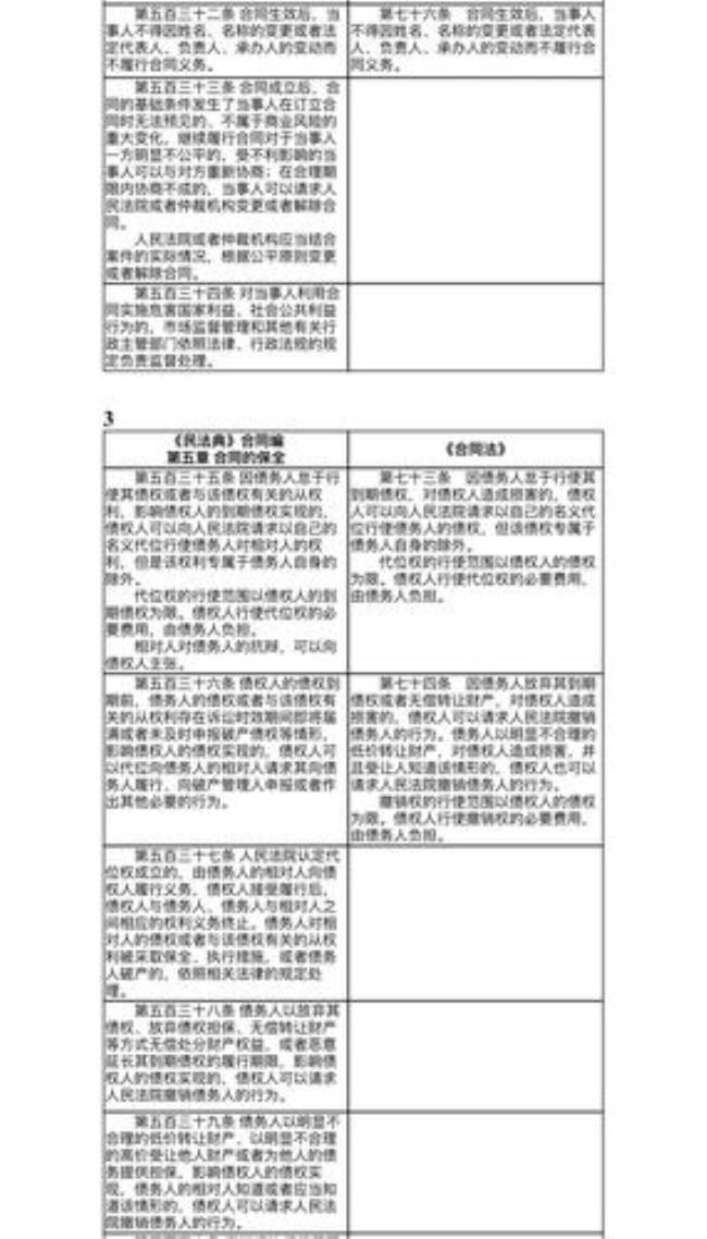 合同法205对应民法典哪一条