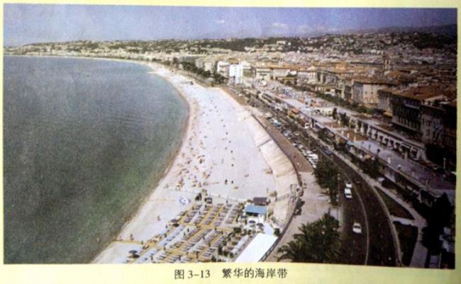 三大黄金海峡