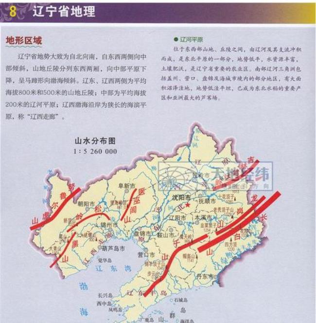 中国地图经纬