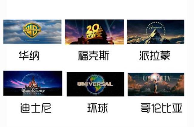 中国三大电影集团公司