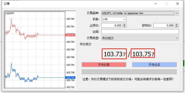 银行中的基点是什么意思