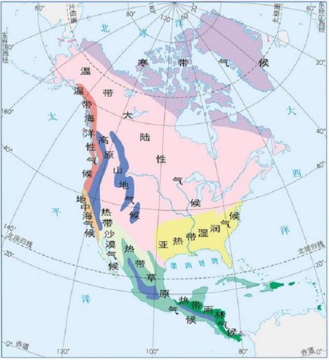 北美洲与北冰洋的分界线