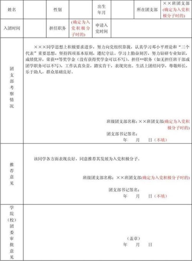 怎样才算入党积极分子