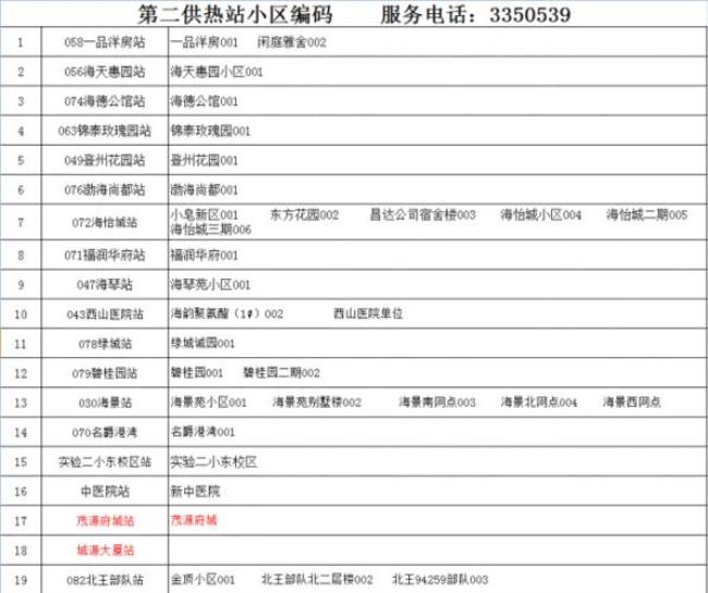 兰州暖气费收费标准一览表