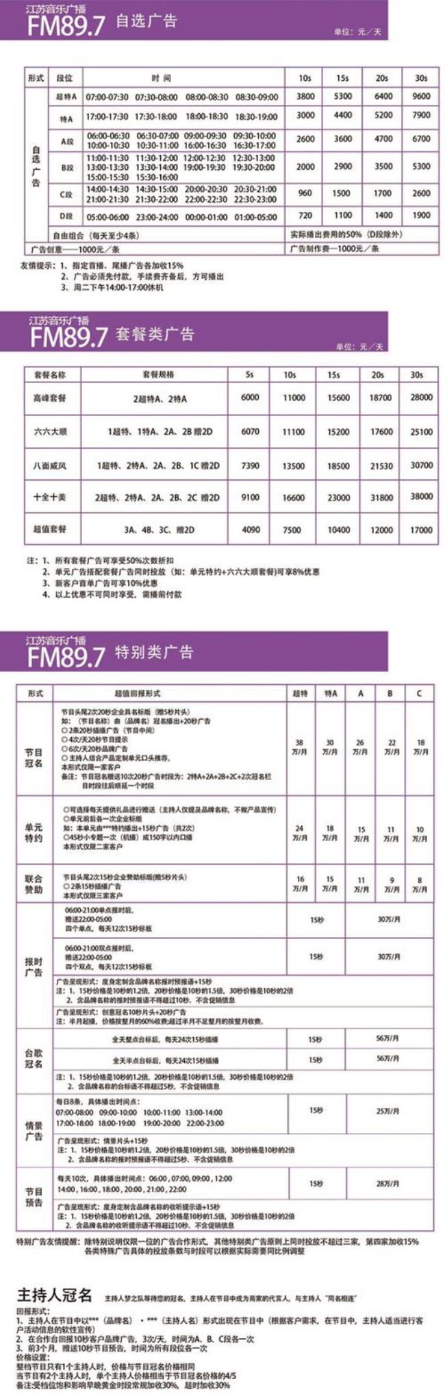 揭阳音乐电台fm是多少