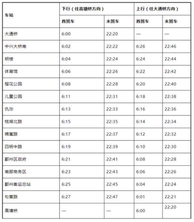 行政班是几点到几点