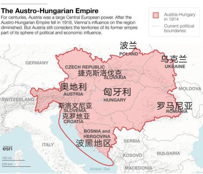 奥地利民族结构