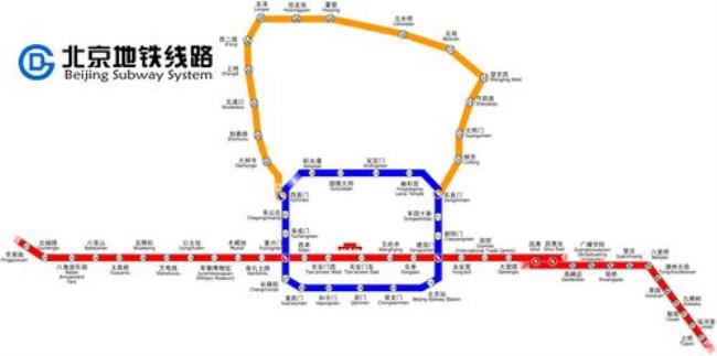 北京地铁怎么看路线